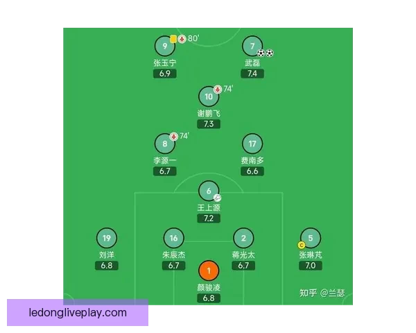 2026年世界杯预赛新规则揭晓 各队备战进入关键阶段