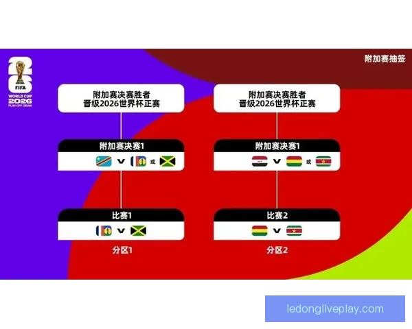 美加墨世界杯竞猜全面攻略 预测技巧与投注策略分析 美加墨世界杯竞猜全面攻略 预测技巧与投注策略分析