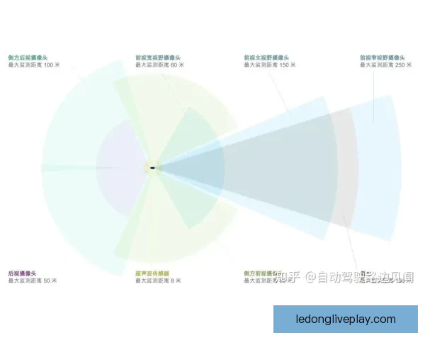 全面解读世界杯扩军后淘汰赛规则变化与球队晋级路径策略分析指南