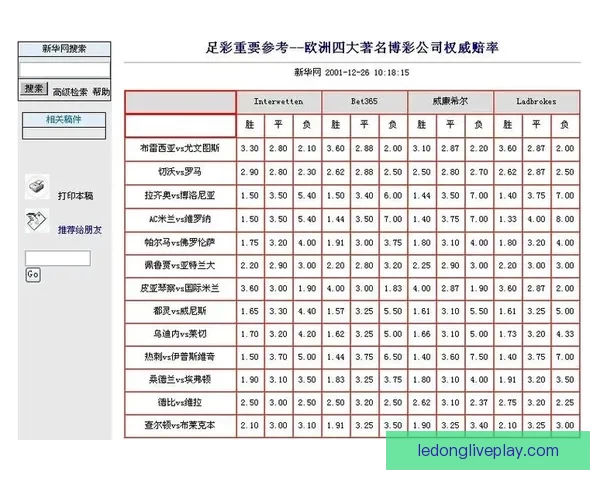 高赔率世界杯竞猜平台全面上线 精准预测助你赢取丰厚奖金