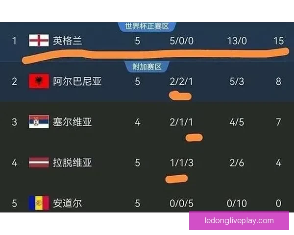 美加墨世界杯竞猜投注全攻略 揭秘如何精准预测赛事结果和提高获胜几率