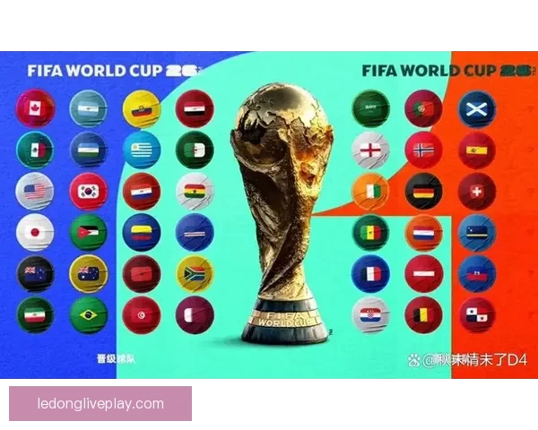 2026年世界杯足球盛宴：全球八强争霸赛及热门球队前瞻分析