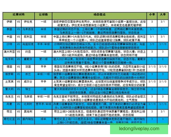 权威足球竞猜官网最新赛事分析与精准投注指南