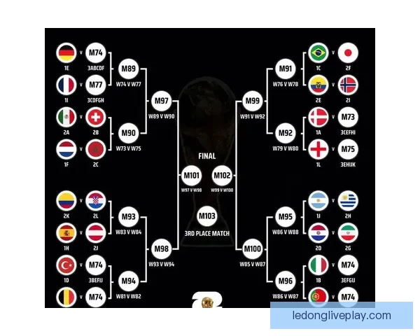 世界杯精彩对决竞猜投注攻略全解析让你赢在起点